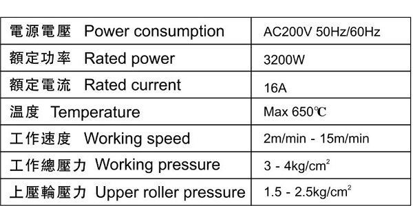 功能性服装及户外用品专用热封机