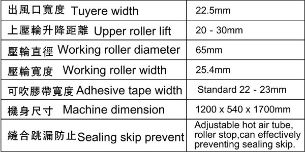 功能性服装及户外用品专用热封机